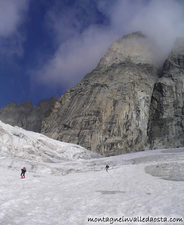 petites jorasses